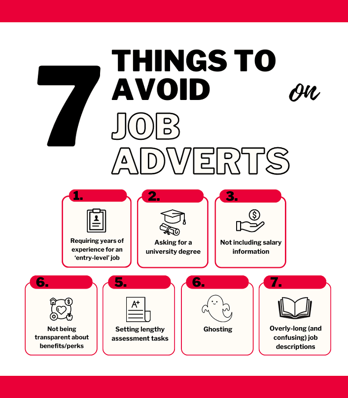 7 things to avoid on job adverts