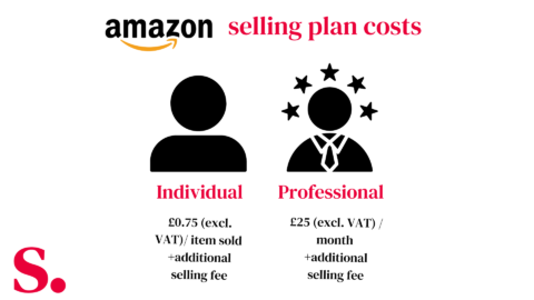 An overview of Amazon's selling plan costs.