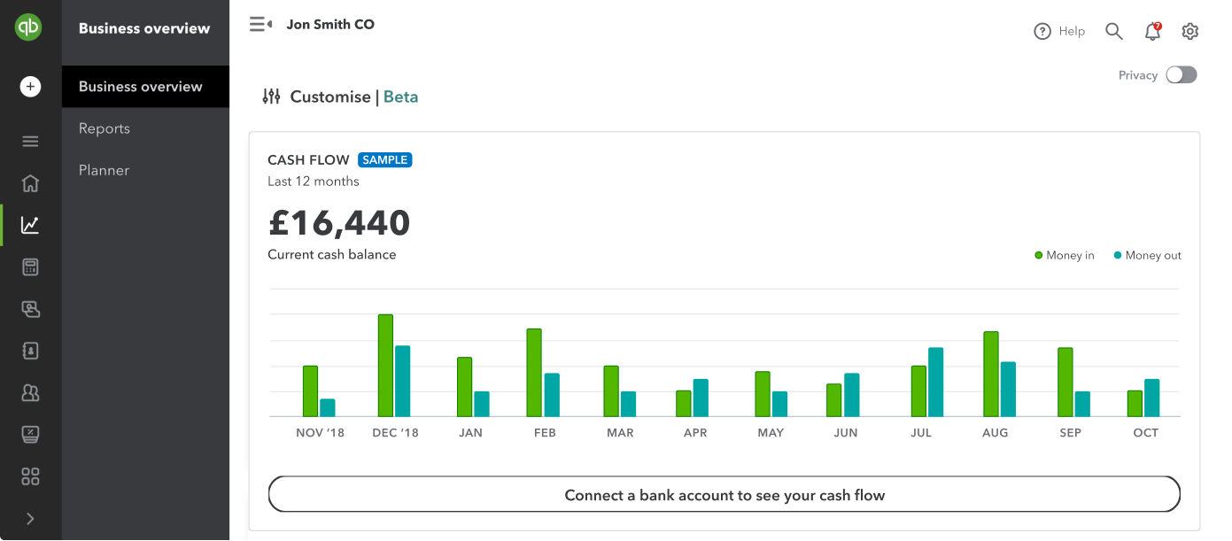 Quickbooks review cash flow