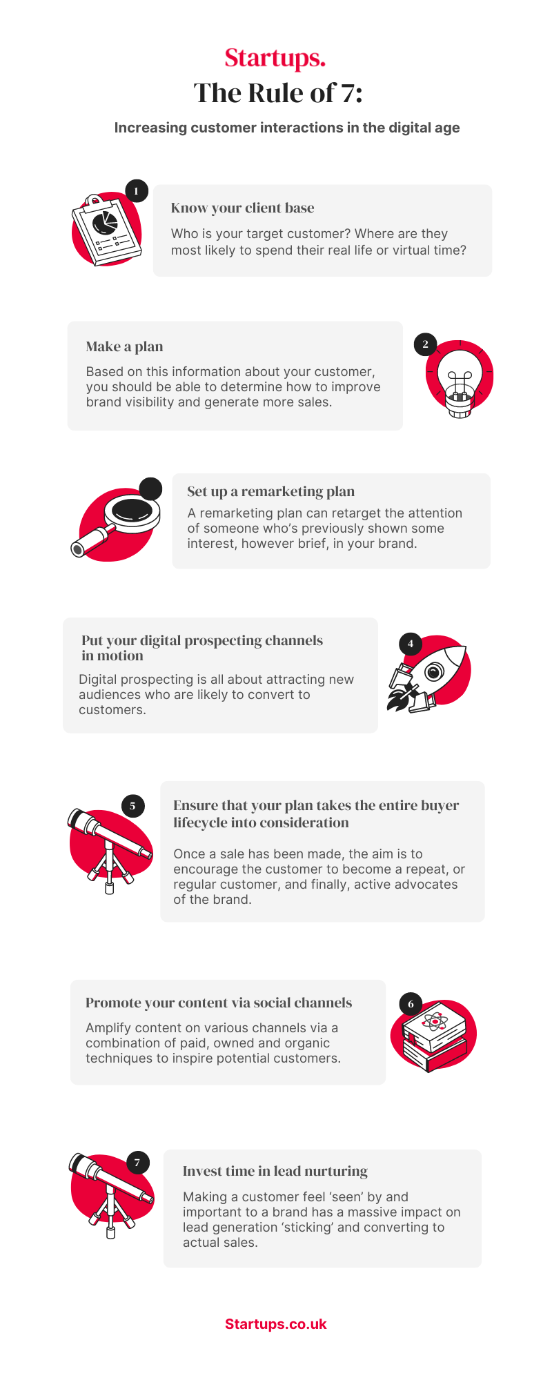 Infographic displaying the top seven ways for businesses to increase customer interactions