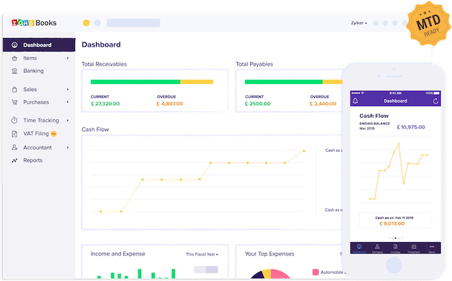 Zoho Books accounting software for small businesses